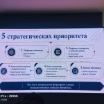 Открытый диалог о цифровом будущем Казахстана